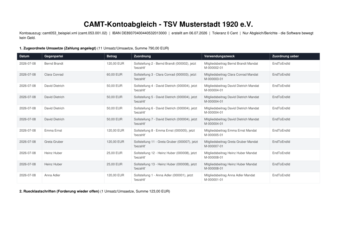 Vereins-Office: Kontoabgleich per CAMT-Datei